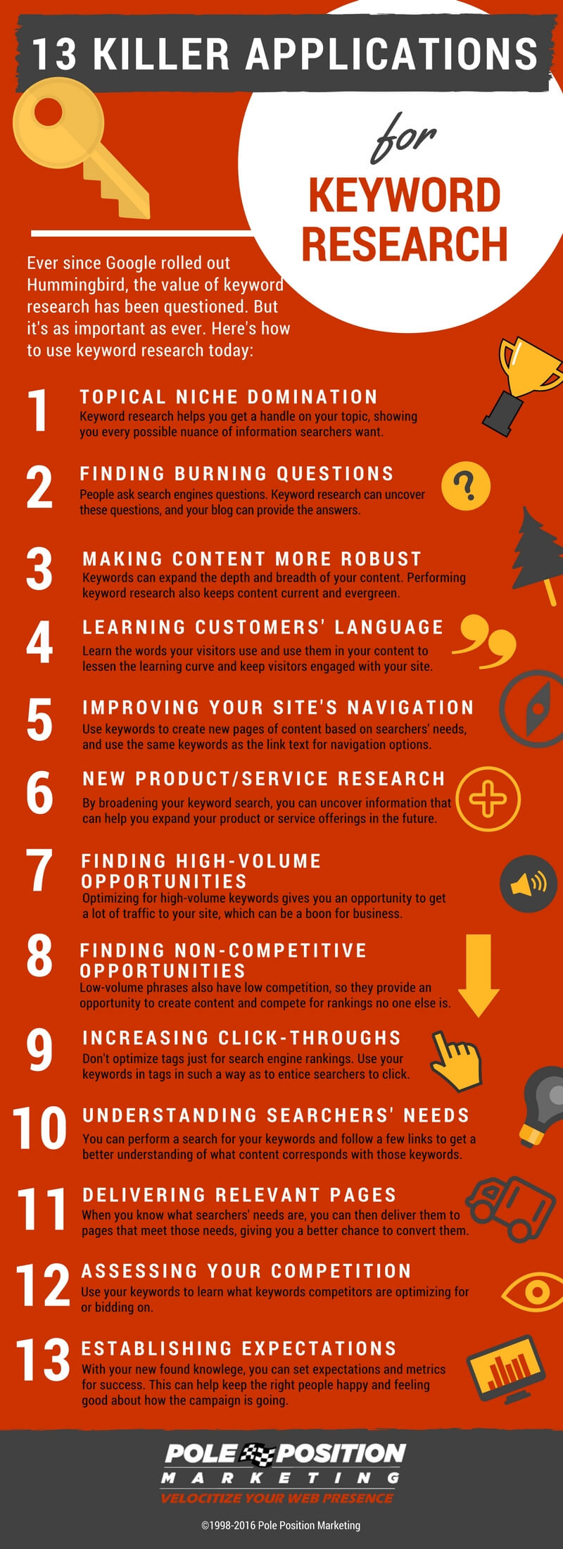 reasons-to-do-keyword-research-infographic