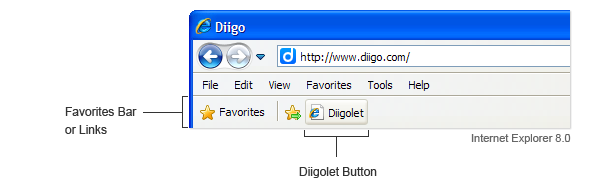 Diigolet in Internet Explorer